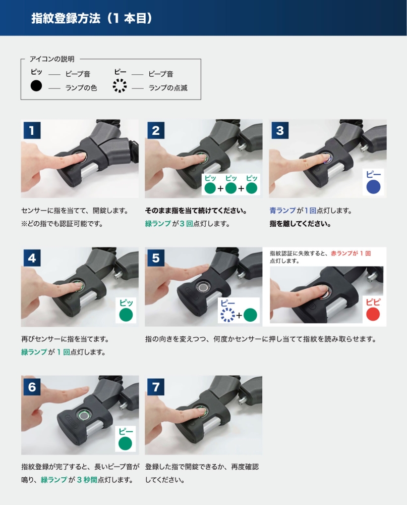 YARDO FINGERPRINT 7807F ヤード フィンガープリント ナナハチゼロナナ